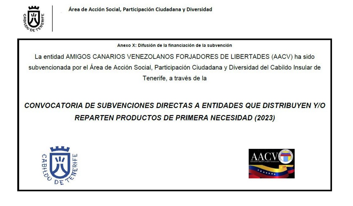 Resolución