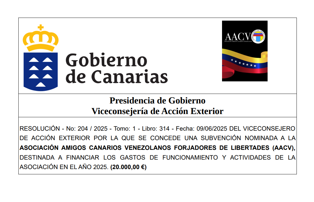 Resolución