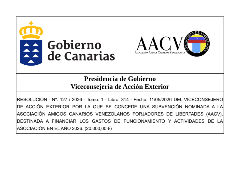 Resolución