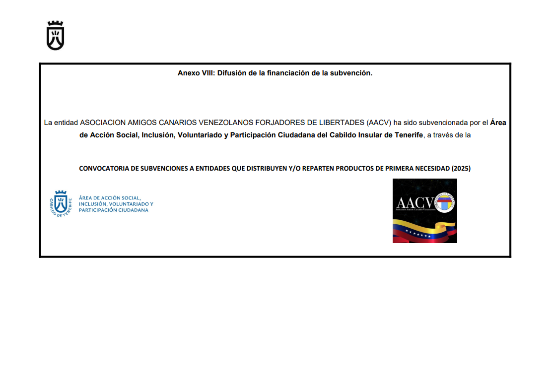 Resolución