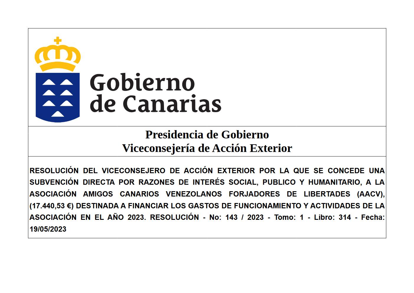 Resolución