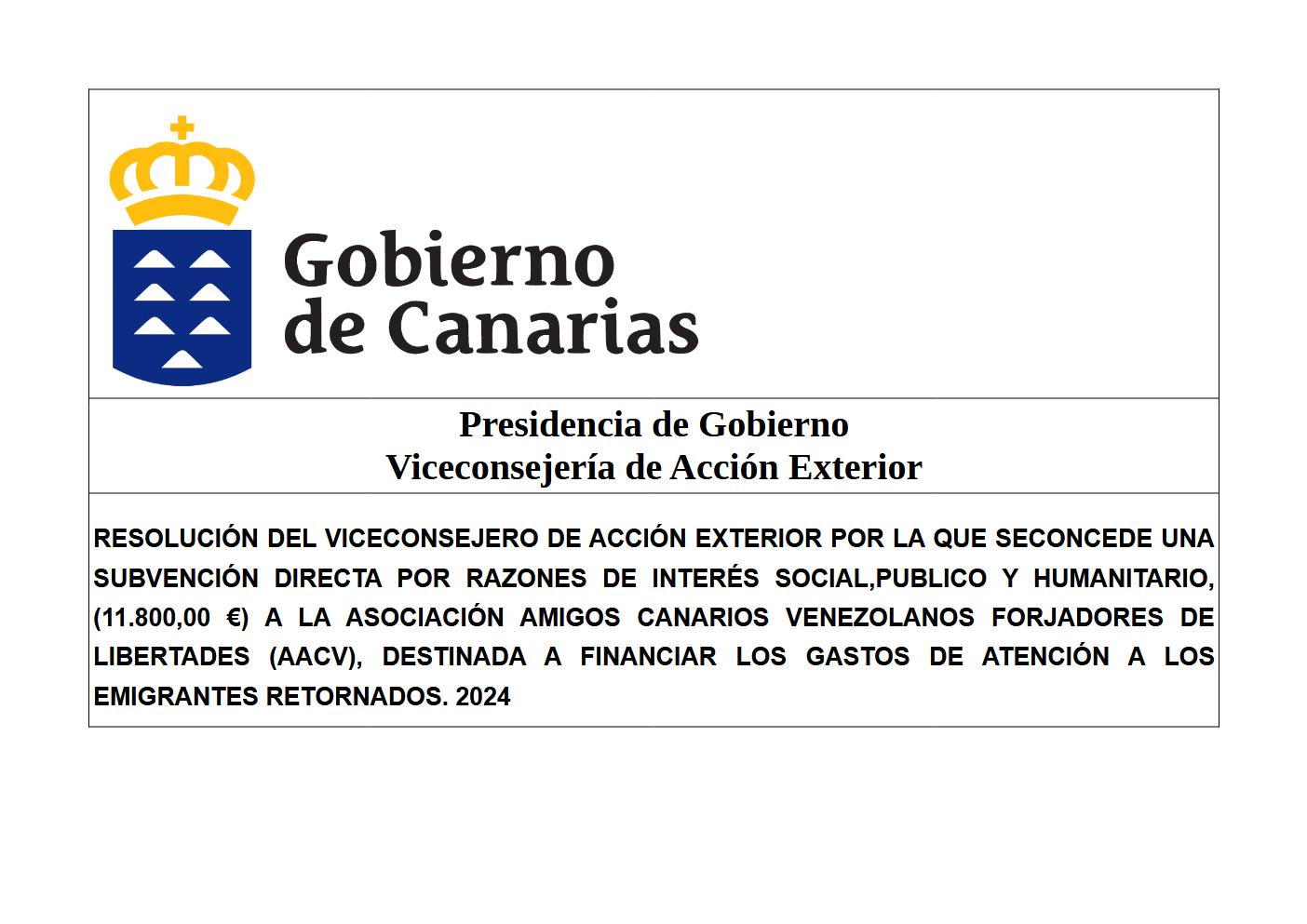 Resolución